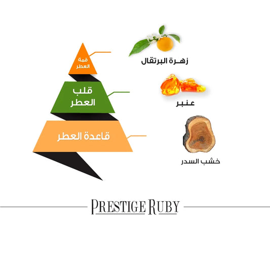 عطر برستيج روبي (Prestige Ruby) الماجد للعود