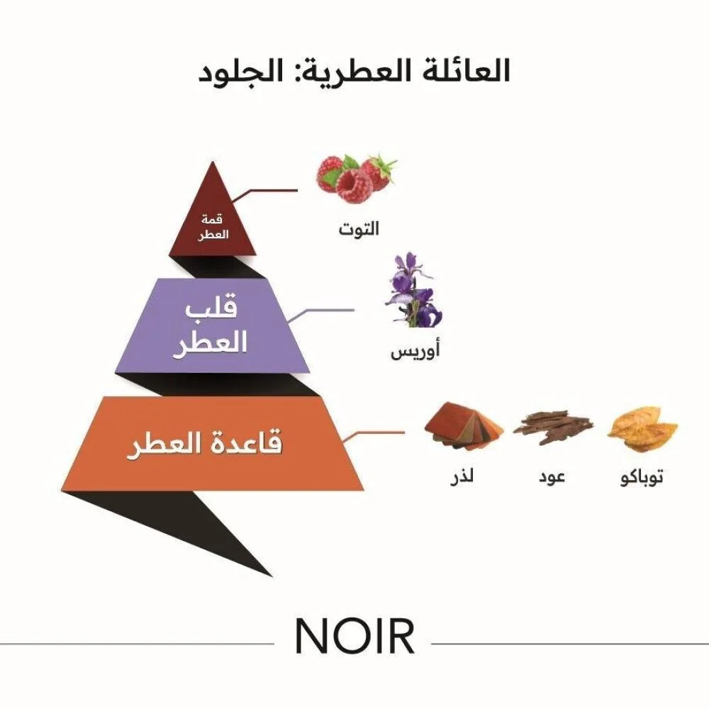 عطر نوار (Noir)  الماجد للعود